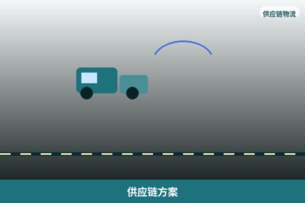供应链方案